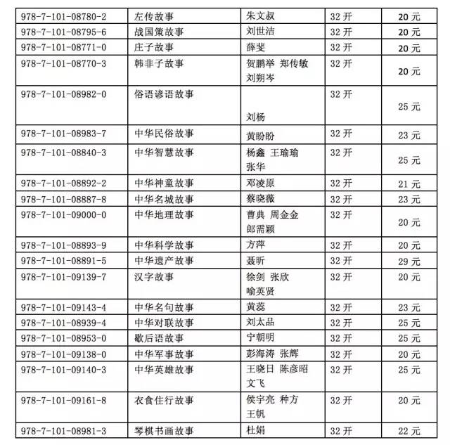 大名人口_最新发布 大名县第七次全国人口普查公报